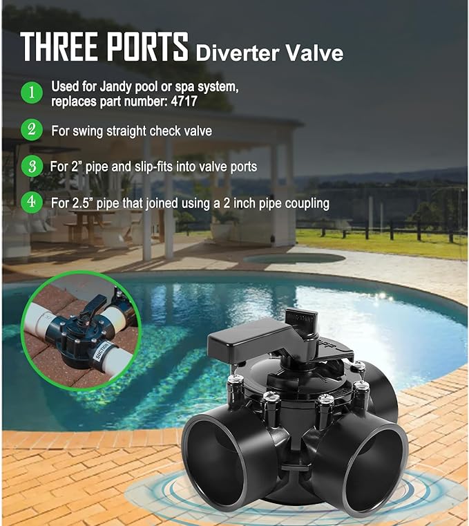 2" x 2.5" Three-Way Valve Black - Versatile and Efficient Flow Control