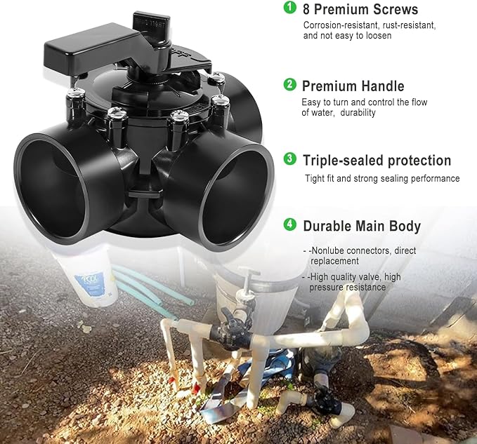 1.5" x 2" Three-Way Valve Black - Versatile Flow Control for Complex Systems