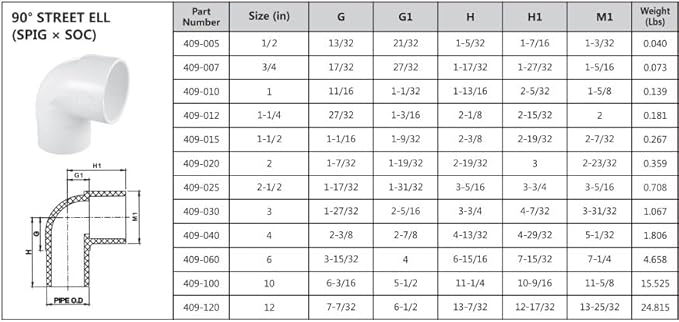 3" PVC 90-Degree Street Elbow – Schedule 40 (White) | SPIG x SOC | High-Flow Capacity | Plumbing, Irrigation, Pool &amp; Spa | NSF Certified – Part #409-030