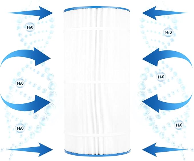 Shell Water Pool Filter Cartridge – Compatible with Jandy CS100, R0462200, PJANCS100 | 100 Sq. Ft. Trilobal Fiber Filter (1-Pack)