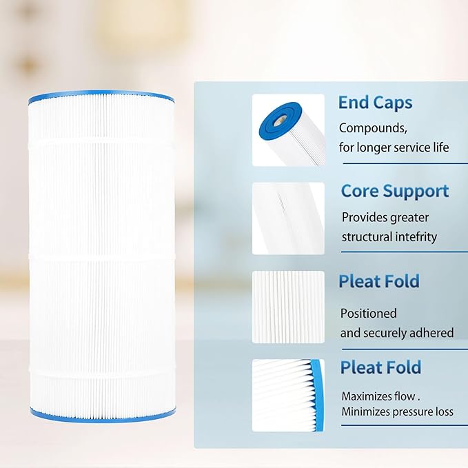 Shell Water Pool Filter Cartridge – Compatible with Jandy CS100, R0462200, PJANCS100 | 100 Sq. Ft. Trilobal Fiber Filter (1-Pack)