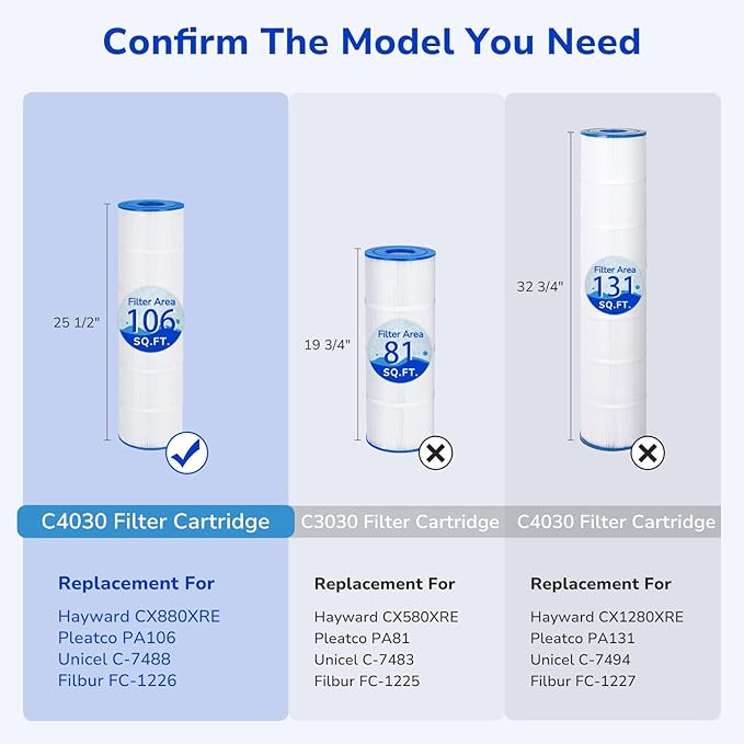 4-Pack Pool Filter Cartridges – Compatible with Hayward SwimClear C4030, C4025, C4020 | Replaces CX880XRE, Pleatco PA106, Unicel C-7488 (4 x 106 sq. ft.)