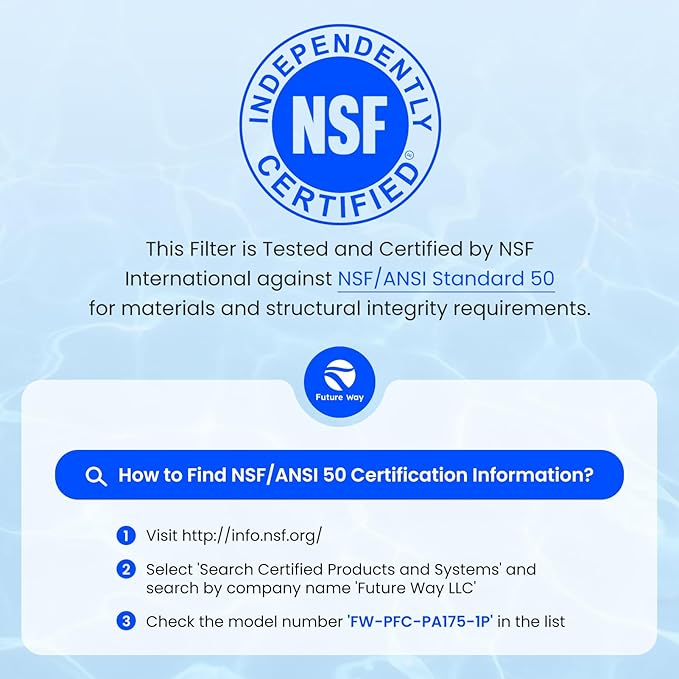 Cartridge Filter for Pool Compatible with Hayward C1200 | Cartridge for CX1200RE, Pleatco PA120, Unicel C-8412