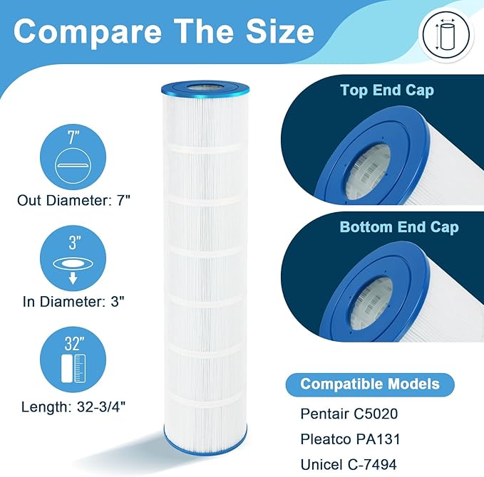 4-Pack Replacement Pool Filter Cartridges for Hayward SwimClear C5020/C5025/C5030 | Compatible with Pleatco PA131, Unicel C-7494, Filbur FC-6435
