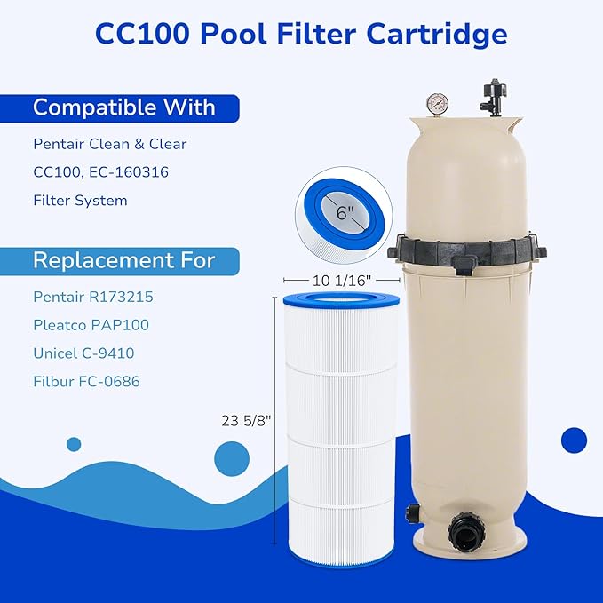 Premium Pool Filter Cartridge – 150 Sq. Ft. | Compatible with Pentair CC150, Clean &amp; Clear 150, PAP150, R173216, and More