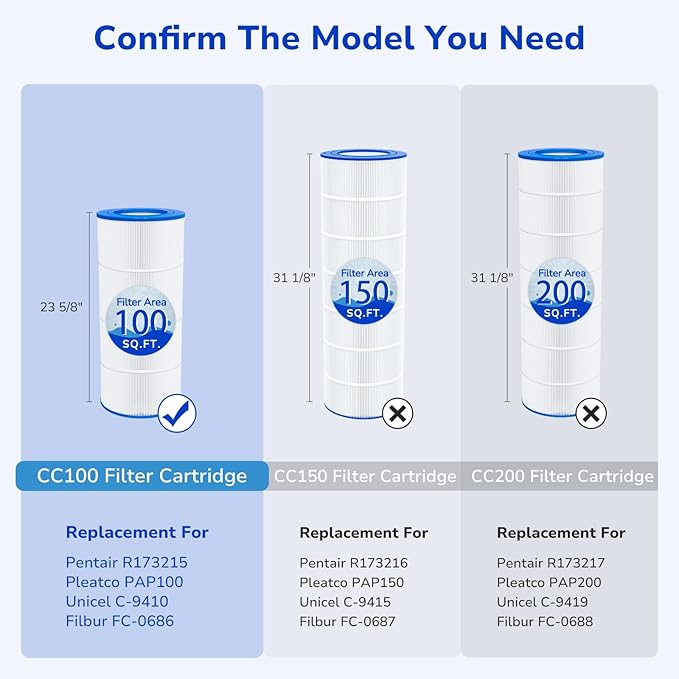 Premium Pool Filter Cartridge – 150 Sq. Ft. | Compatible with Pentair CC150, Clean &amp; Clear 150, PAP150, R173216, and More