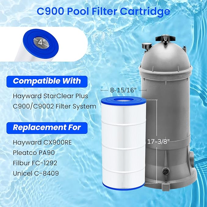Premium Pool Filter Cartridge – Compatible with Hayward C900, CX900RE | Replaces Pleatco PA90, Unicel C-8409 | 90 Sq. Ft. Trilobal Design