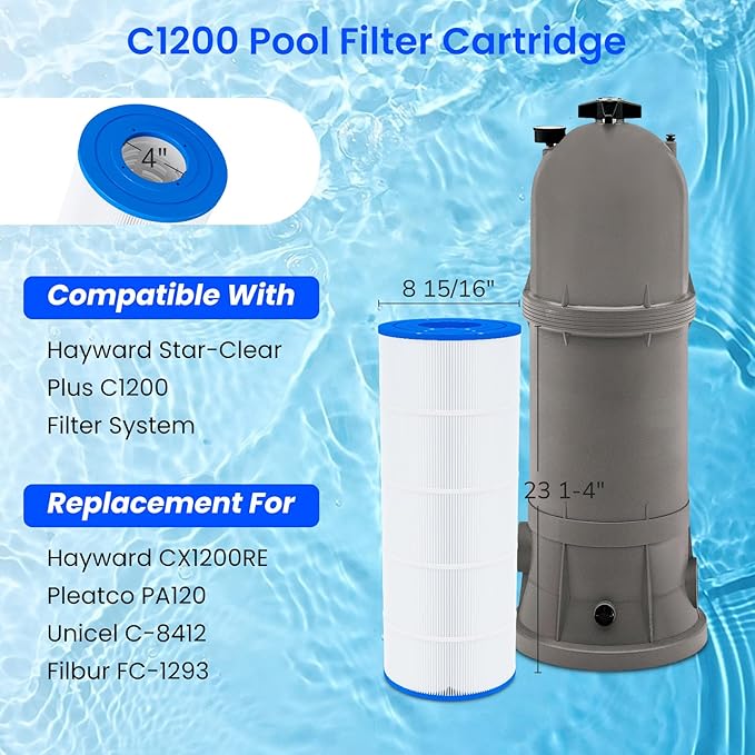 Cartridge Filter for Pool Compatible with Hayward C1200 | Cartridge for CX1200RE, Pleatco PA120, Unicel C-8412