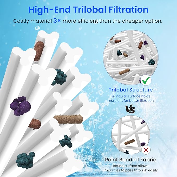 4-Pack Pool Filter Cartridges – Compatible with Jandy CL340, CV340 | Replaces Pleatco PJAN85, Jandy R0554500, Unicel C-7459 | 340 Sq. Ft