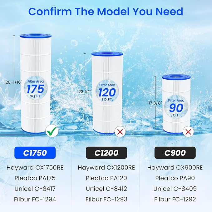 Pool Filter Cartridge Replacement for Hayward C1750, CX1750RE | Compatible with Pleatco PA175, Unicel C-8417, Filbur FC-1294