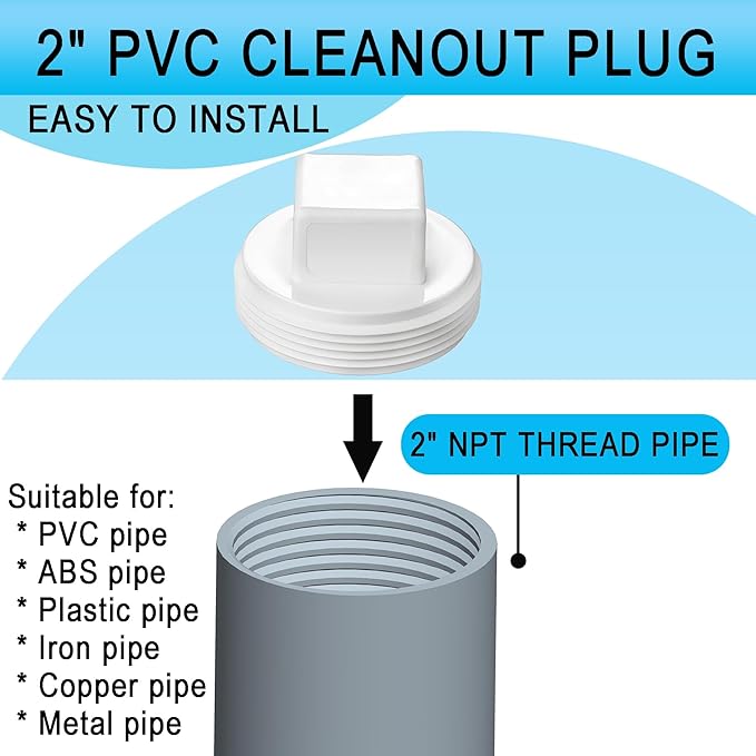 2" SCH40 PVC Cleanout Plug – Heavy-Duty White