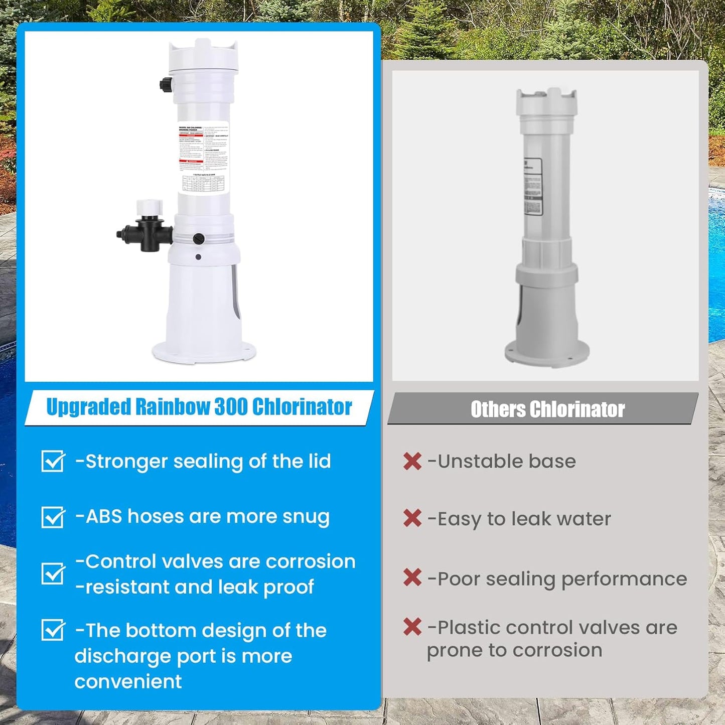 Pool Chlorinator Model 300 Automatic Chlorine / Bromine | Upgraded Model