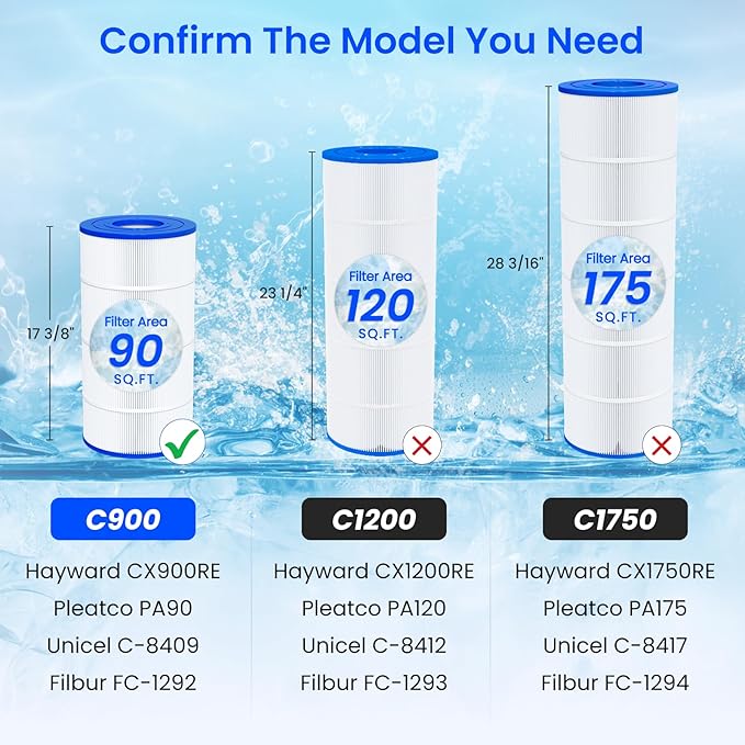 Premium Pool Filter Cartridge – Compatible with Hayward C900, CX900RE | Replaces Pleatco PA90, Unicel C-8409 | 90 Sq. Ft. Trilobal Design