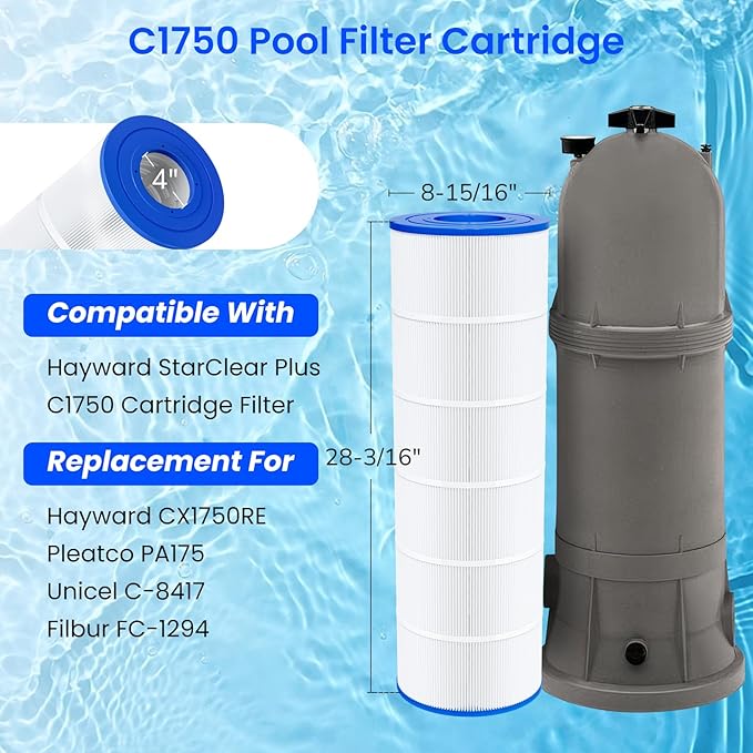 Pool Filter Cartridge Replacement for Hayward C1750, CX1750RE | Compatible with Pleatco PA175, Unicel C-8417, Filbur FC-1294