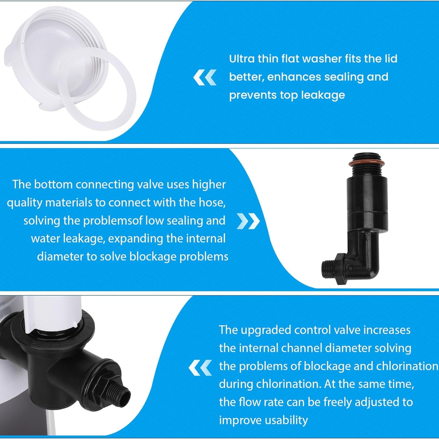 Pool Chlorinator Model 300 Automatic Chlorine / Bromine | Upgraded Model