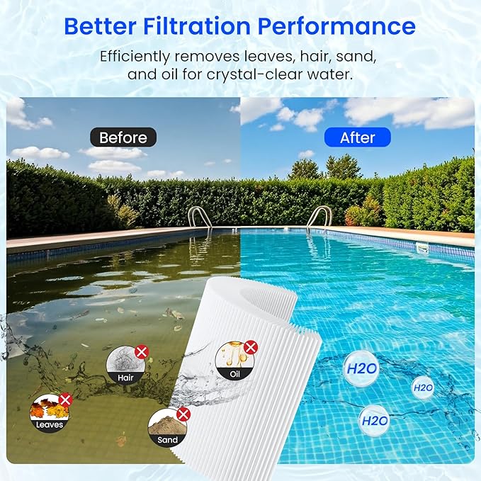 Premium Pool Filter Cartridge – Compatible with Jandy CS150, R0462300, Pleatco PJANCS150 | 150 Sq. Ft. High-Performance Filtration (1-Pack)