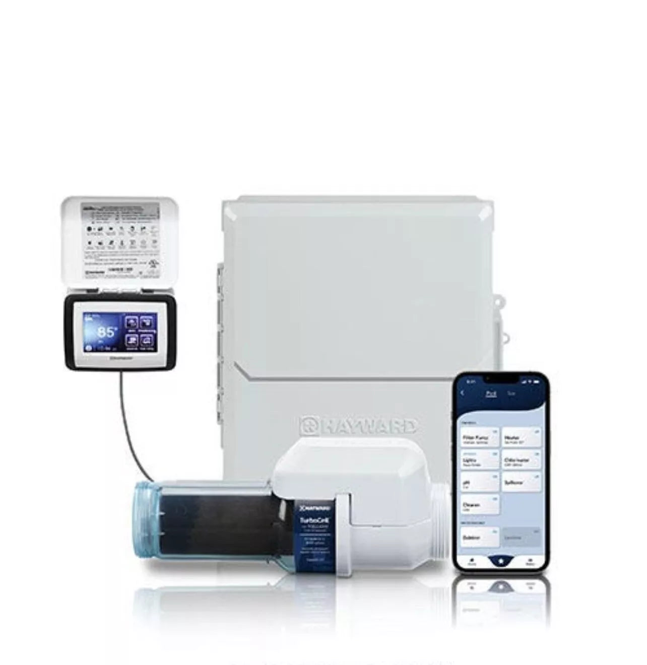 Hayward AquaRite S3 Omni Salt System – 25,000 Gallons | AQRS325OMNI With 2 function automation